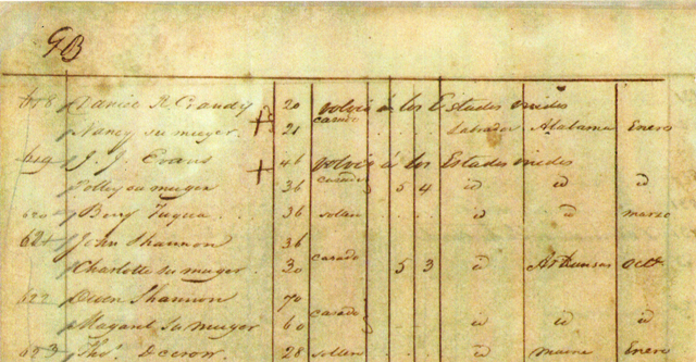 Owen Shannon Occupation Farmer Austin's Register of Families Owen Shannon Occupation Farmer Austin's Register of Families